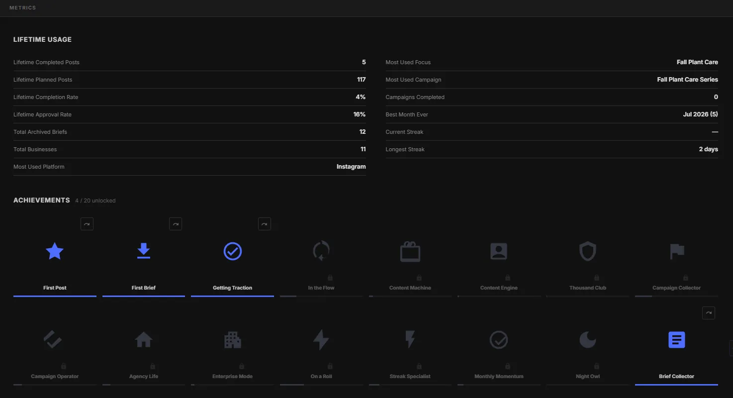 FlowBu achievements screen